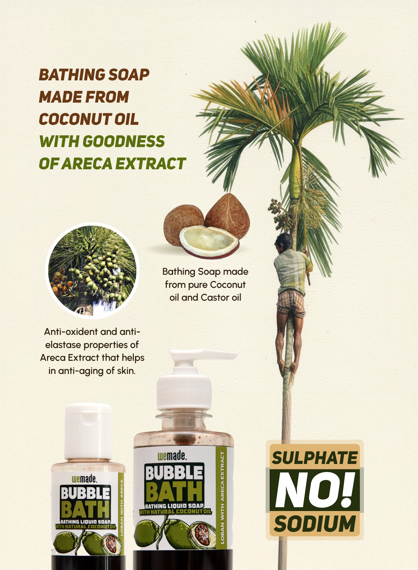 Bubble Bath Areca Poster and Benefits